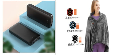 New 20000mAh Fast Mobile Power Supply