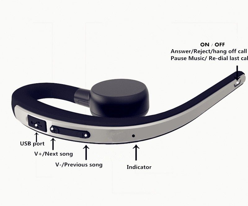 Handsfree Business Bluetooth