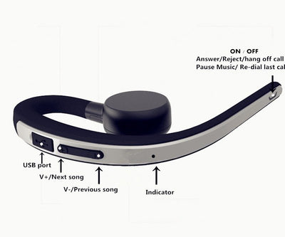 Handsfree Business Bluetooth